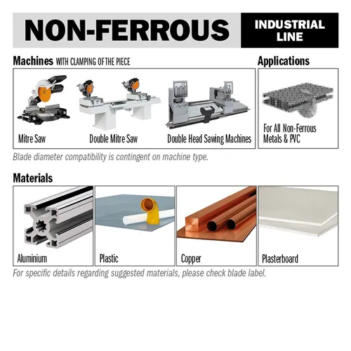 CMT Pilový kotouč na neželezné kovy a plasty - D420x3,8 d32 Z96 HW