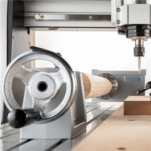 IGM 4. Rotační osa pro i2R