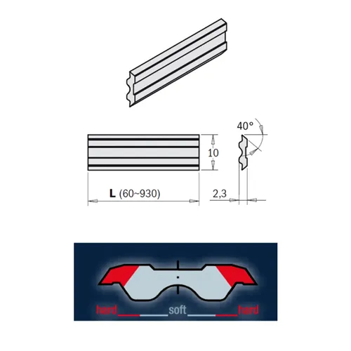 IGM Hoblovací nůž HW Tersa Black Oxide - 60x10x2,3 