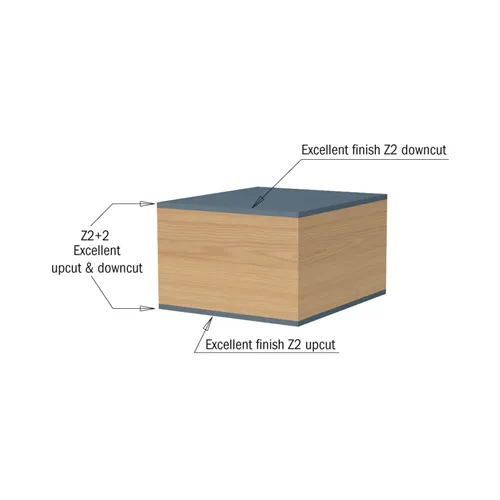 IGM 192B Ořezávací spirálová fréza negativní HWM - D12,7x50,8 L114 S=12