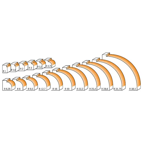 CMT C938 Zaoblovací fréza vydutá, R12,7 D38,1x19 S=8 HW (Rozbalené)