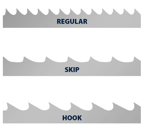 Jak vybrat správný pilový pás